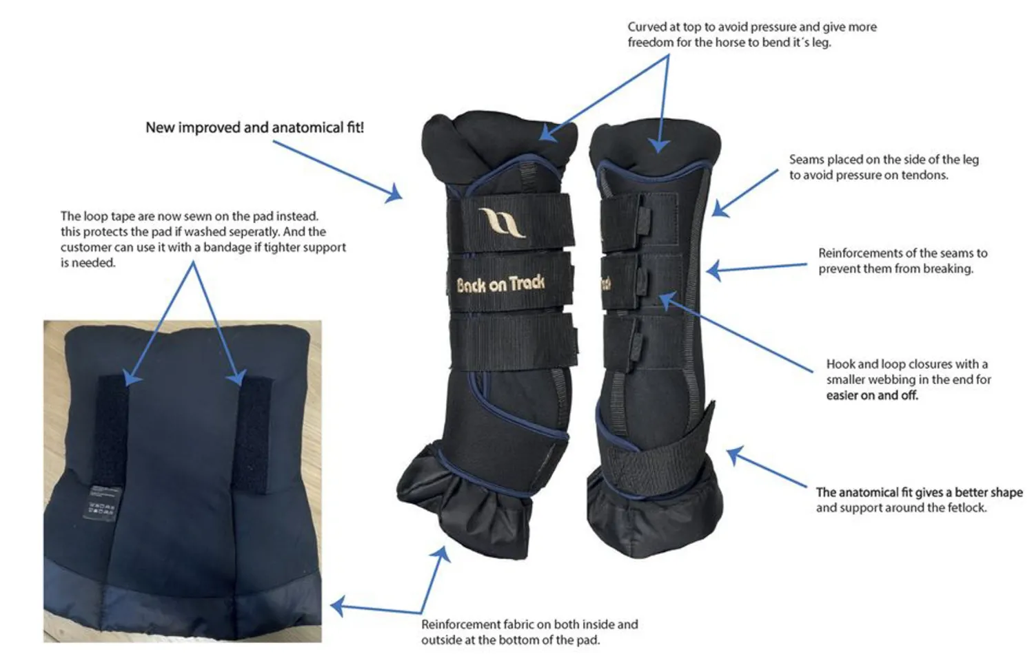 BACK ON TRACK BOT LL Back on Track® Royal Quick Wraps Deluxe Black/Black