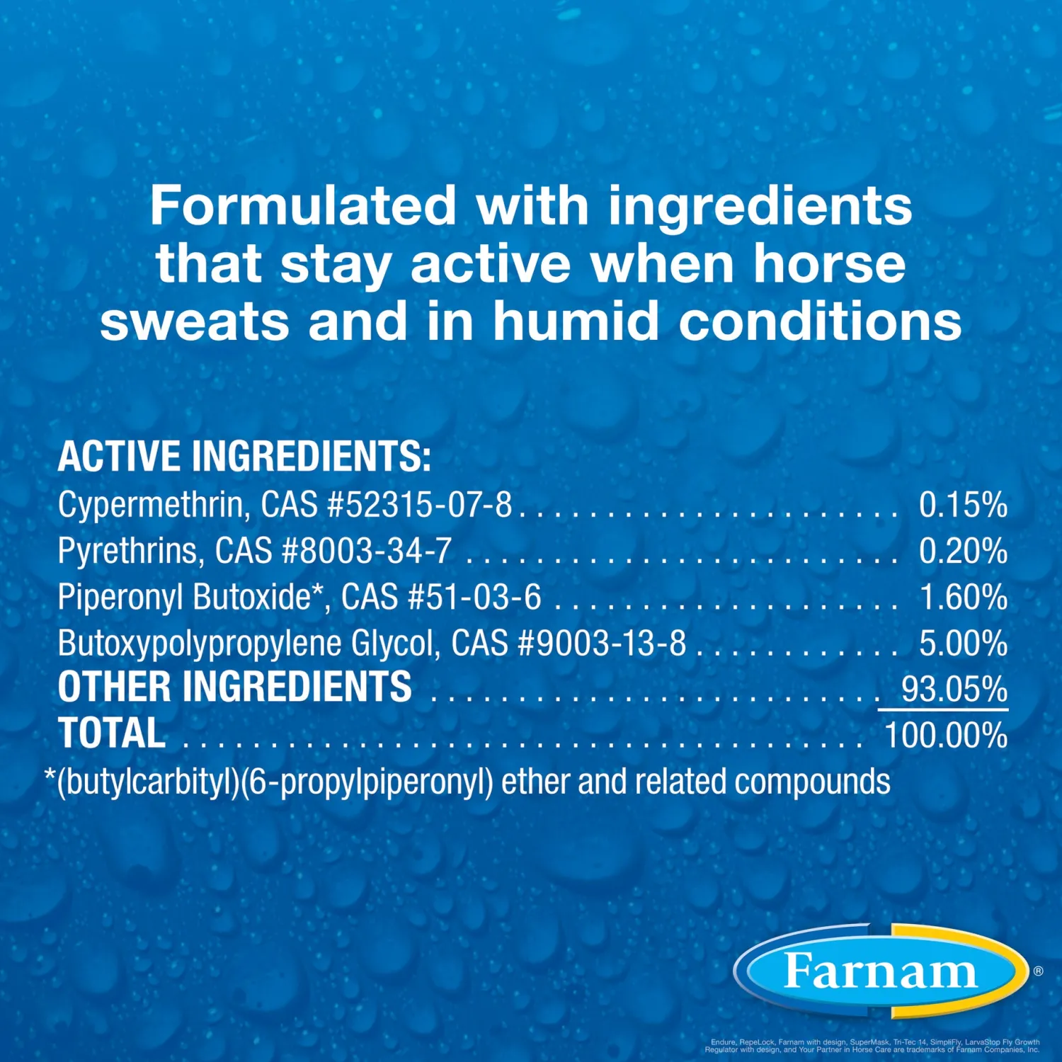 Clearance ANIMAL HEALTH INT Farnam® Endure® Sweat-Resistant Fly Spray