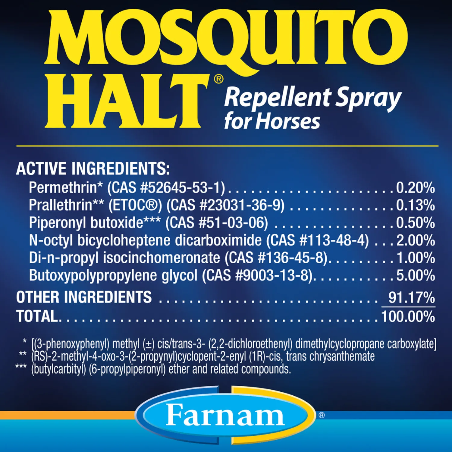 Outlet ANIMAL HEALTH INT Farnam® Mosquito Halt Fly Spray