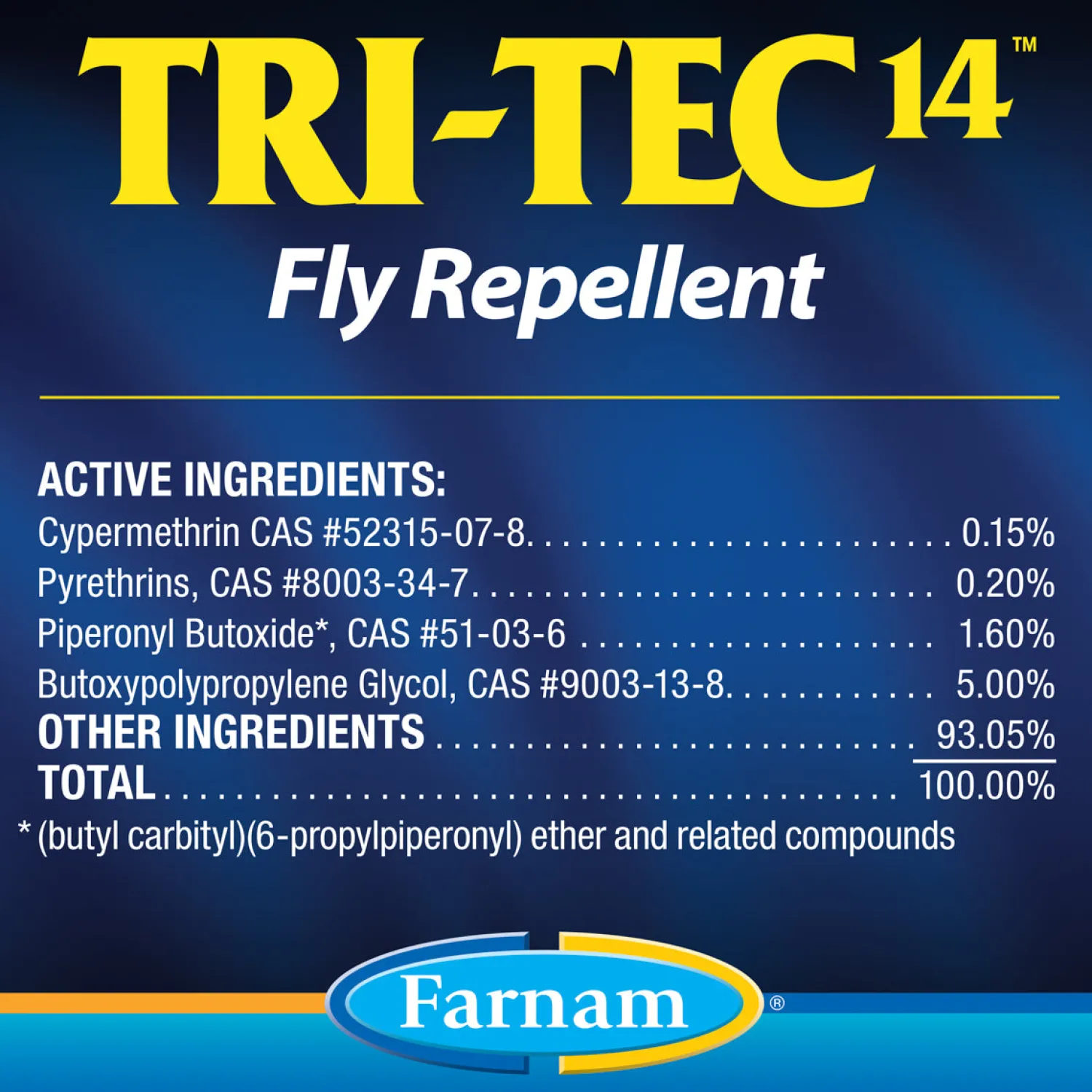 New ANIMAL HEALTH INT Farnam® Tri-Tec 14™ Fly Spray