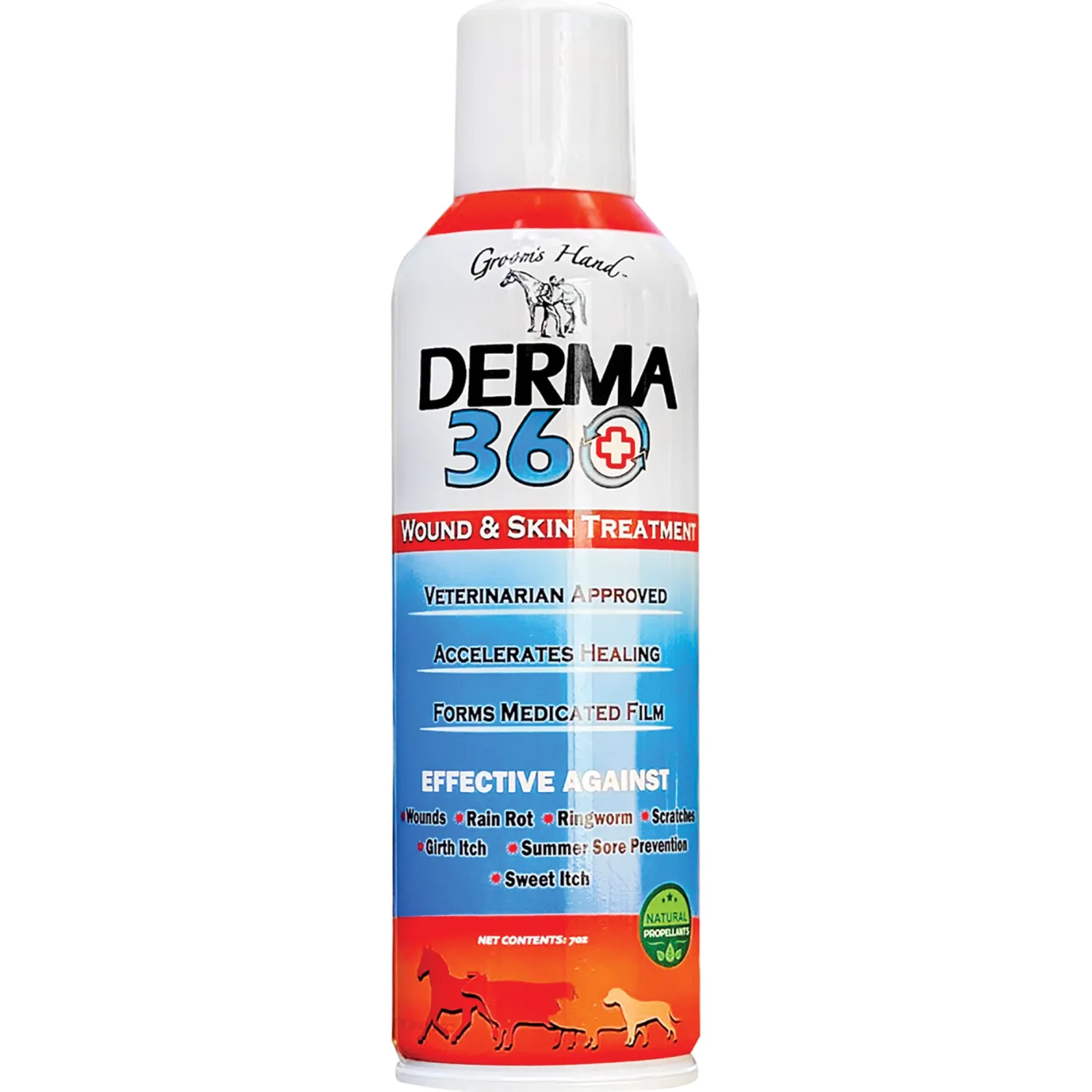 Sale RJ MATTHEWS Groom’s Hand Derma 360 Wound Treatment® Clear