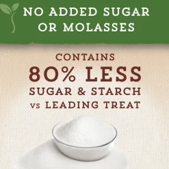 Hot ANIMAL HEALTH INT Manna Pro® NutriGood™ Low Sugar Snax