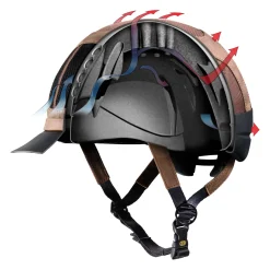 Discount WEAVER LEATHER Troxel® Sierra Helmet